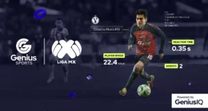 TelevisaUnivision Enhances Liga MX Broadcasts with Genius Sports Partnership